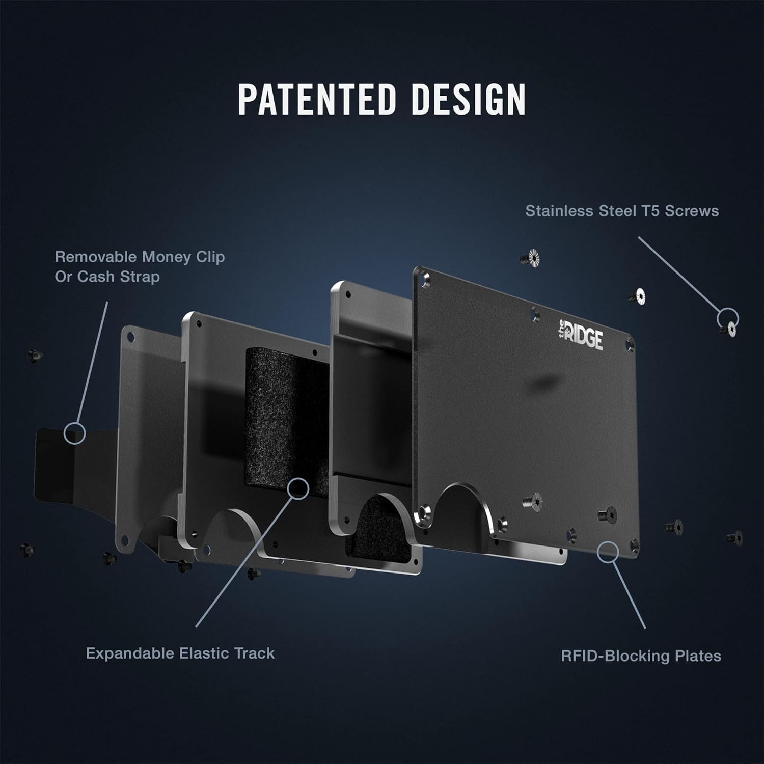 The Ridge Wallet for Men, RFID - đánh giá và giá Wallet Slim Titanium