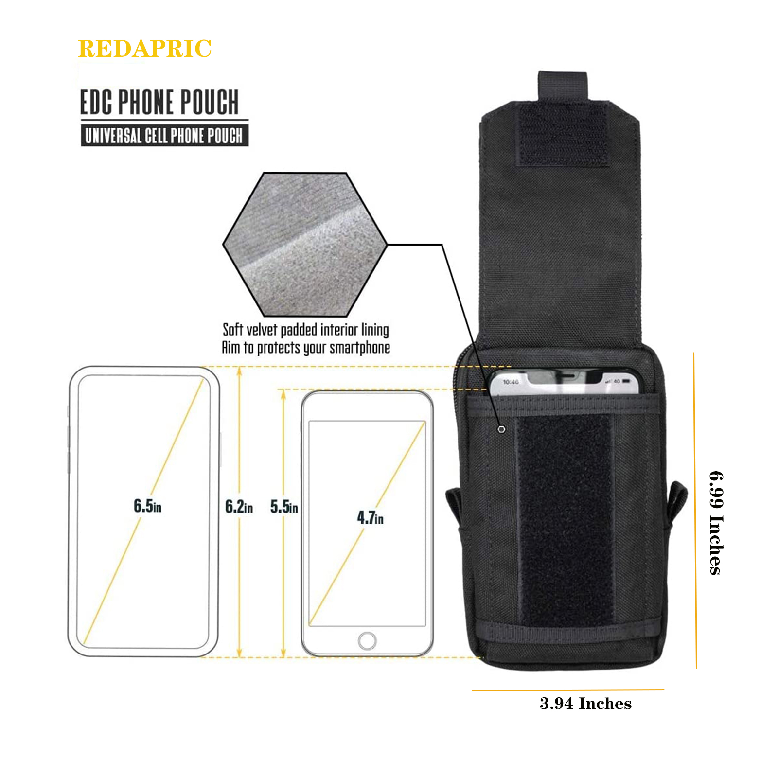 Tactical Molle Pouch Waist Bag - đánh giá và giá Edc Carry Box