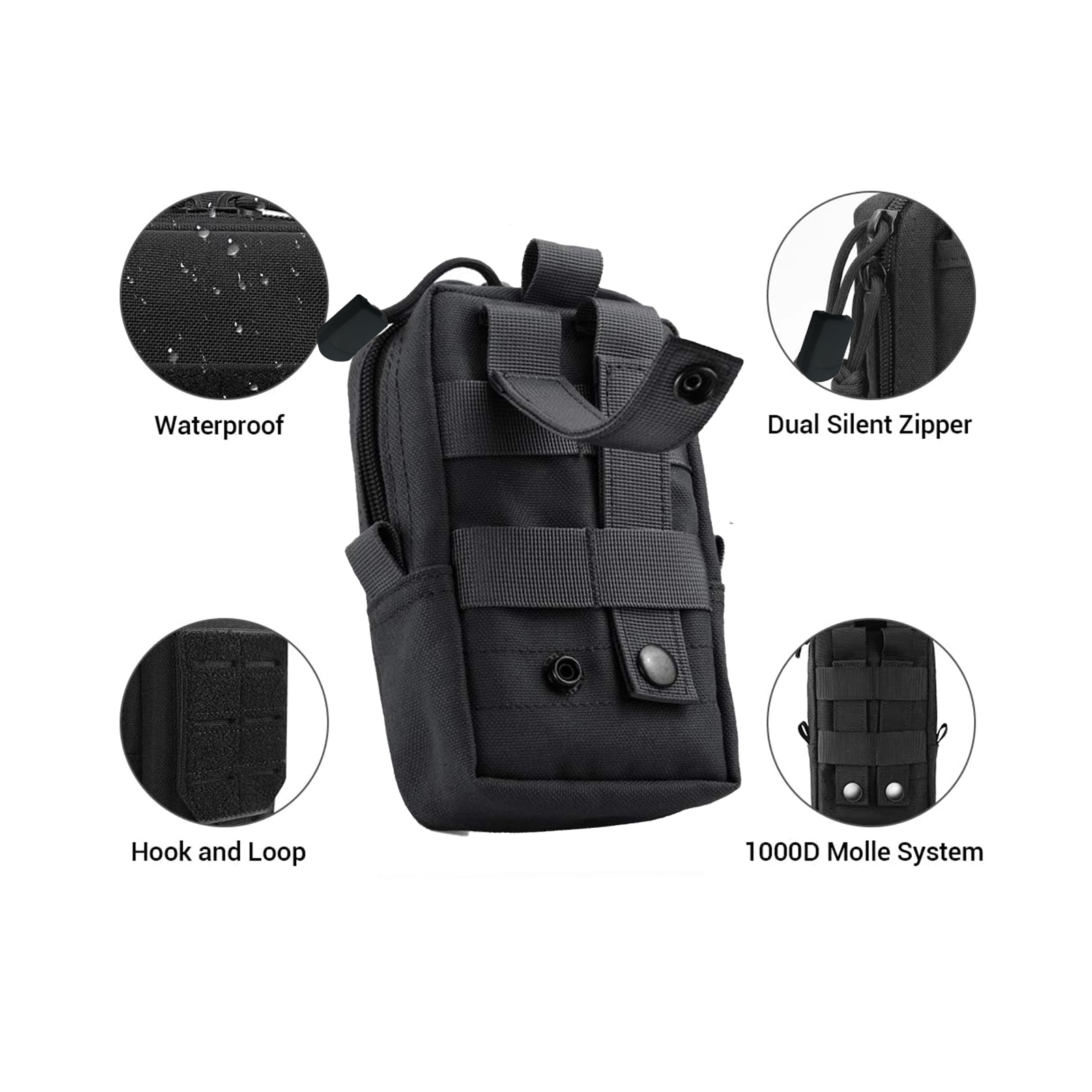 Tactical Molle Pouch Waist Bag - đánh giá và giá Edc Carry Box