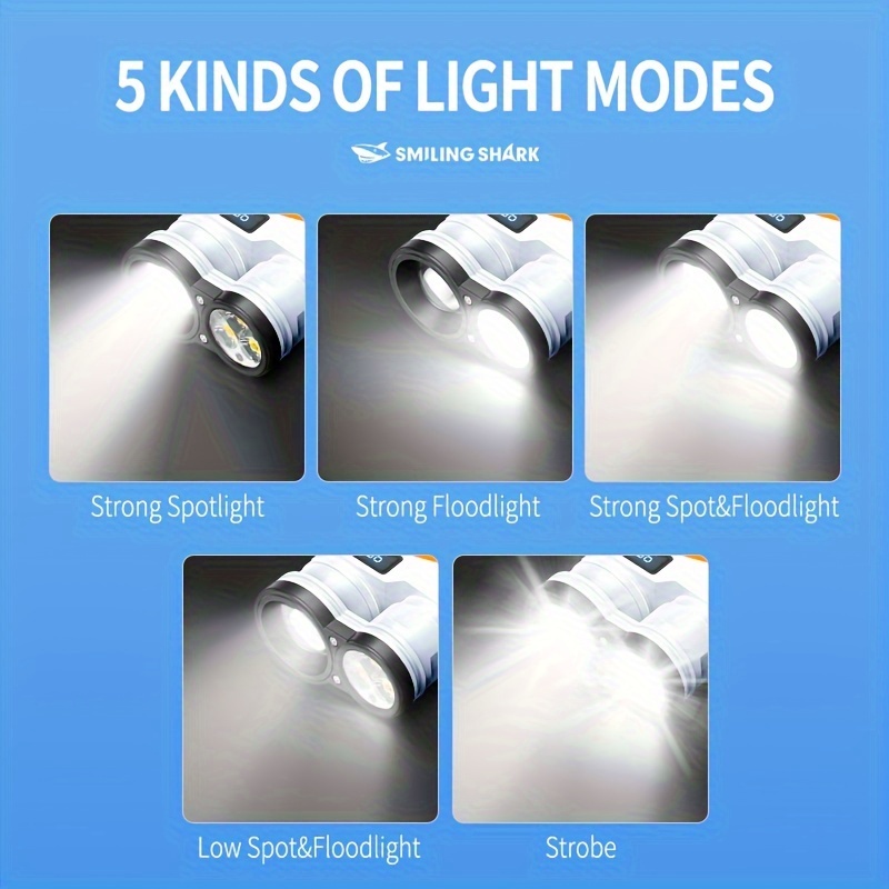 Fluorescence Bright P50 LED ED - đánh giá và giá Edc Carry Clip