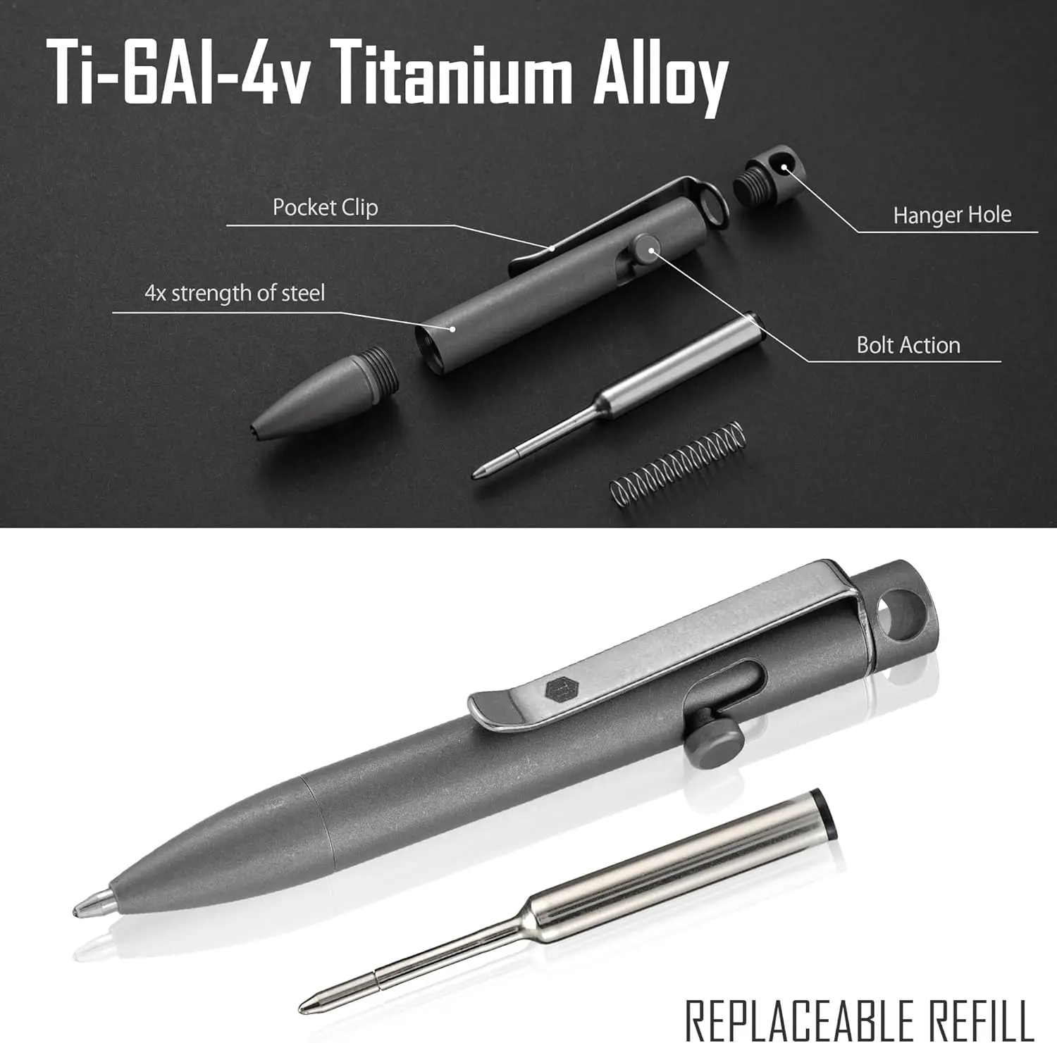 KeyUnity KP05SW Bolt Action ED - đánh giá và giá Edc Carry Clip