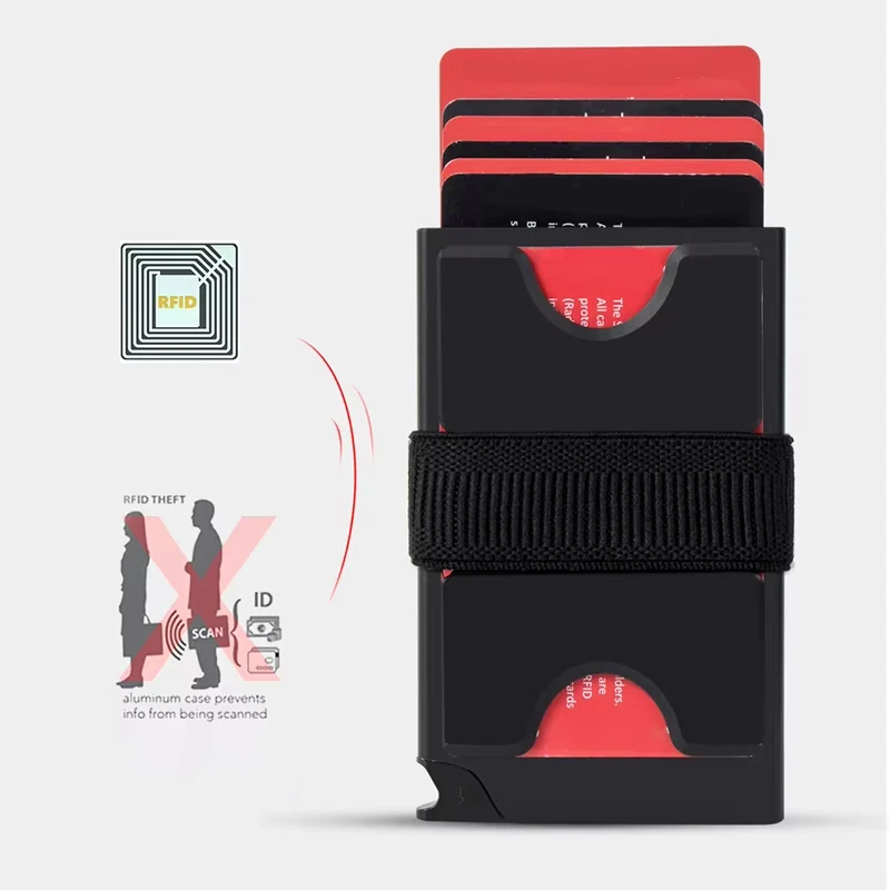 Slim Wallet for Men Titanium A - đánh giá và giá Wallet Slim Titanium